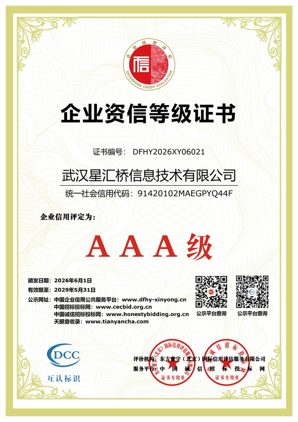企业资信等级证书